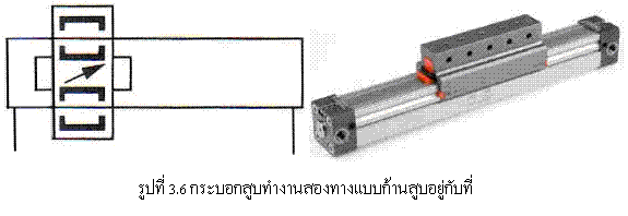 rodl